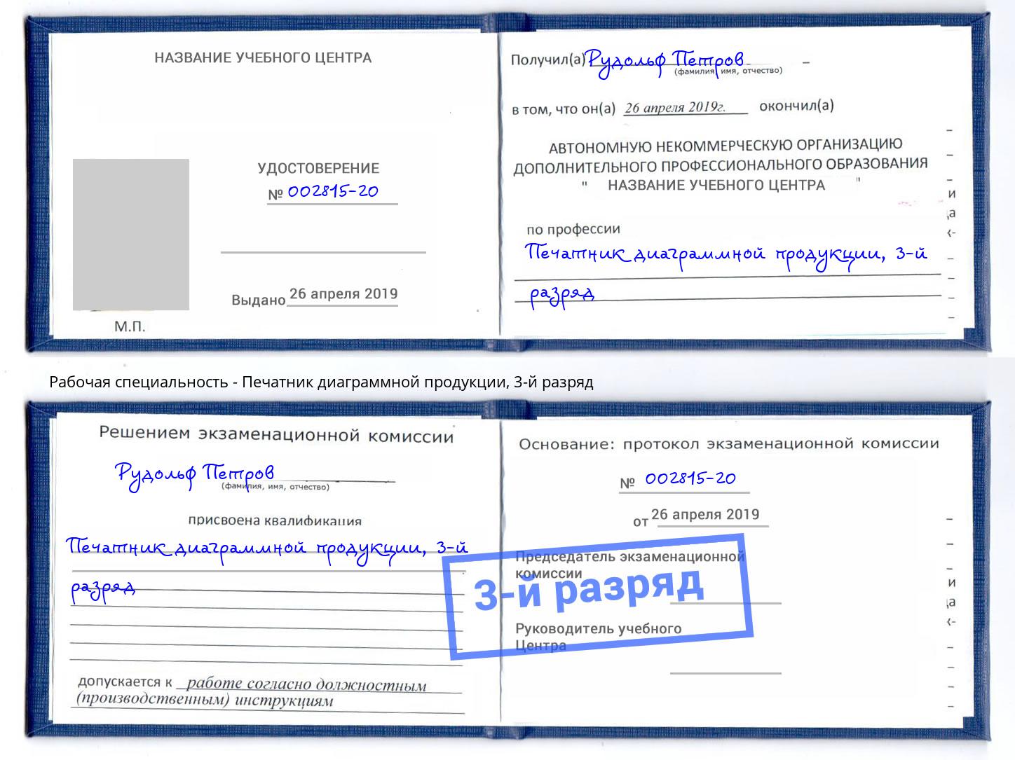 корочка 3-й разряд Печатник диаграммной продукции Дубна